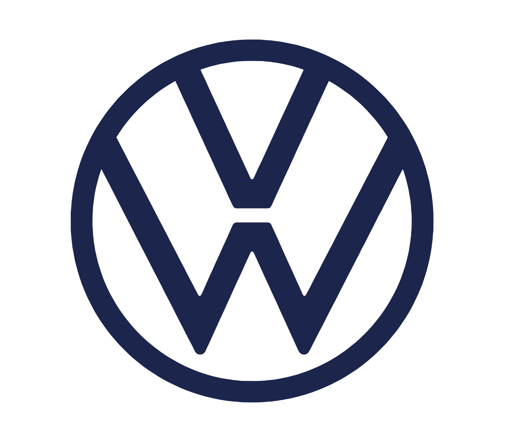 Ww
